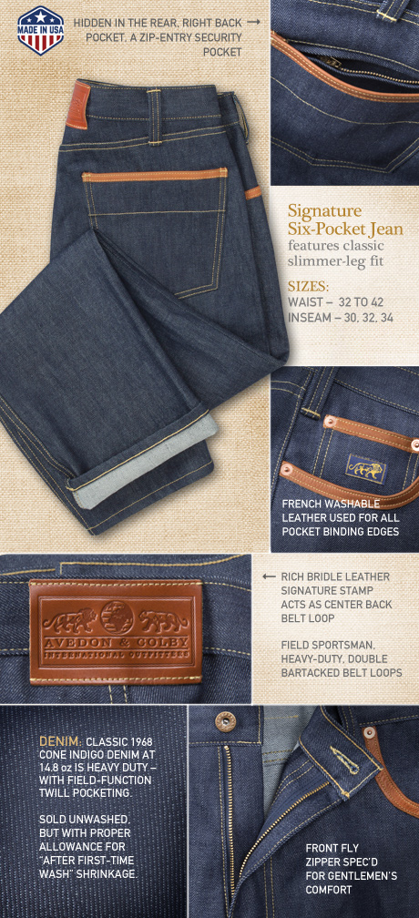 Signature 6-Pocket Jean Details